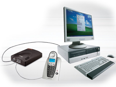 Telefonía VoIP elefonía VoIP