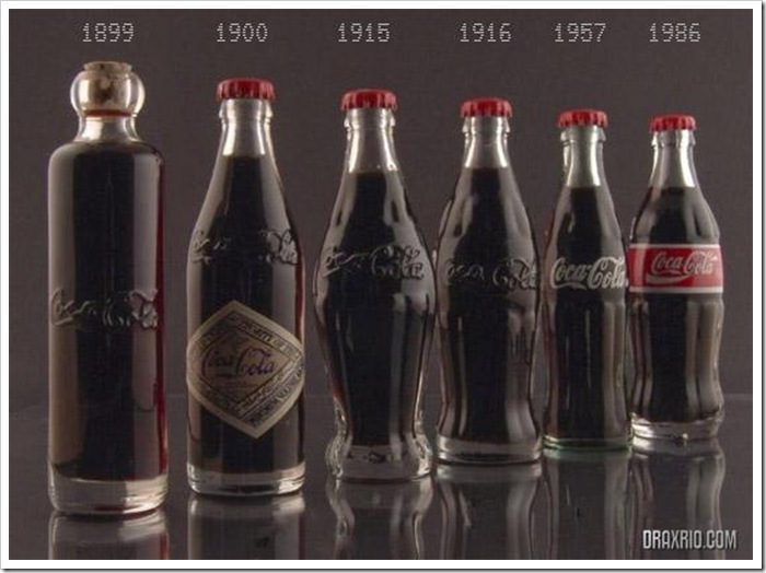 coca-cola_hyistory