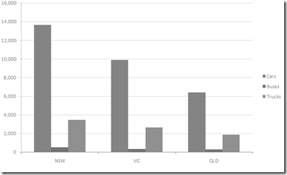 chart-grey