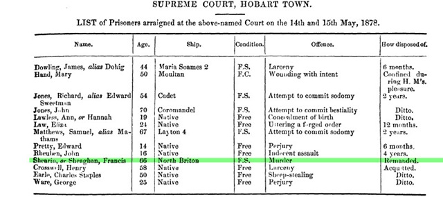 [shearinsheaganarraigned15may1878[3].jpg]