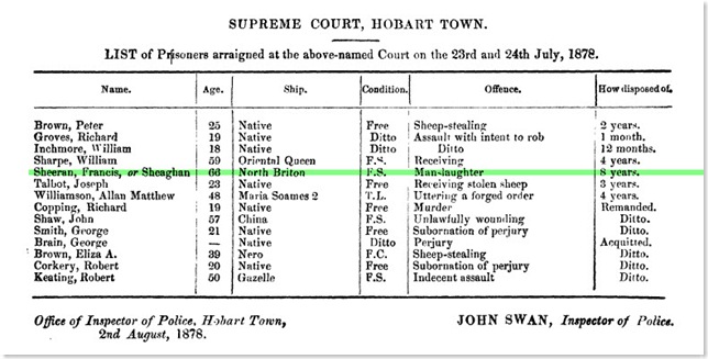 sheransheaghanasentenced2aug1878
