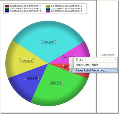 SSRS_Pie_Chart_Label_Series