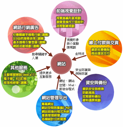 [web-comprise[6].gif]