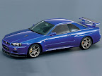 Click to view CAR + 1280x960 Wallpaper [best car skylinegtr 07 wallpaper.jpg] in bigger size