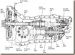 Gearbox_Cutaway Gearbox_Cutaway