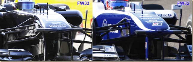 2011 Formula One Testing 