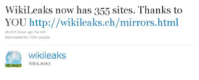 Wikileaks Mirror Site