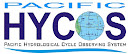 http://lh3.ggpht.com/_C3TpFuDc5Qc/S2tRR9qgyeI/AAAAAAAABVY/-W69scG1Wew/s128/hycos.jpg