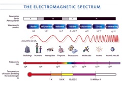 EM_Spectrum3-new EM_Spectrum3-new