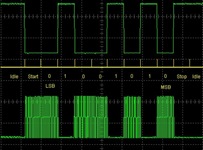 data compare