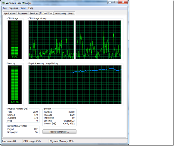 MemoryUsage