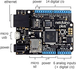 Netduino Plus