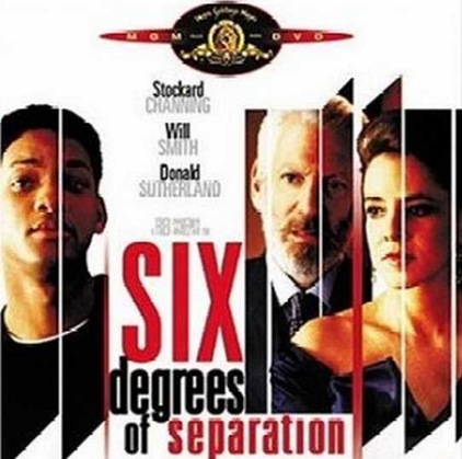 Six-Degrees-of-Separation
