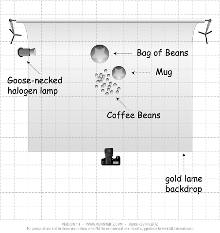 [lighting_coffee[5].gif]