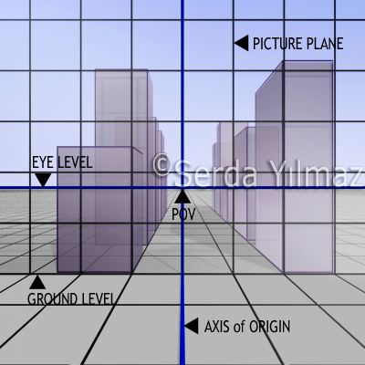 Perspective view