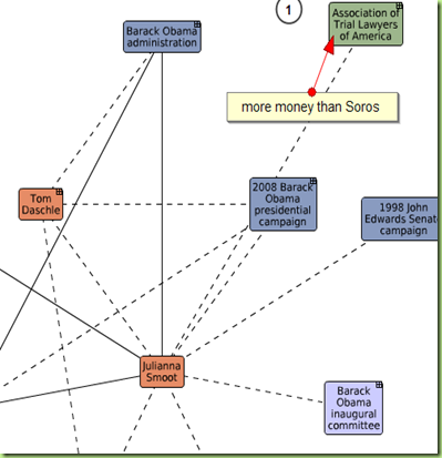 [FireShotcapture022http___www_muckety[1].png]