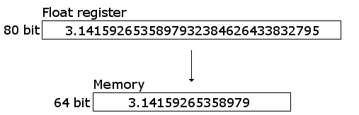 [Truncate[8].png]