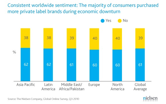 [global-private-label-a[1].jpg]