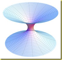200px-LorentzianWormhole 200px-LorentzianWormhole