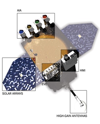 spacecraft_detailed spacecraft_detailed