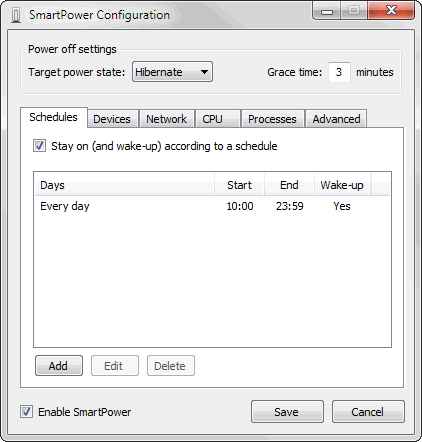 config config