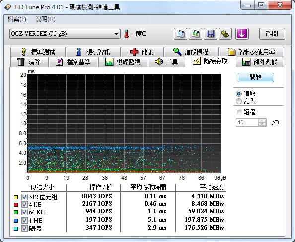 HD%20TunePro4.01%E9%9A%A8%E6%A9%9F%E8%AE%80OS.jpg
