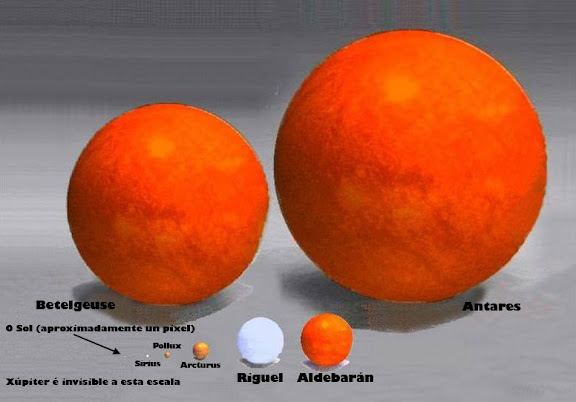 Antares, Betelgeuse, Aldebarán e Riguel Antares, Betelgeuse, Aldebarán e Riguel