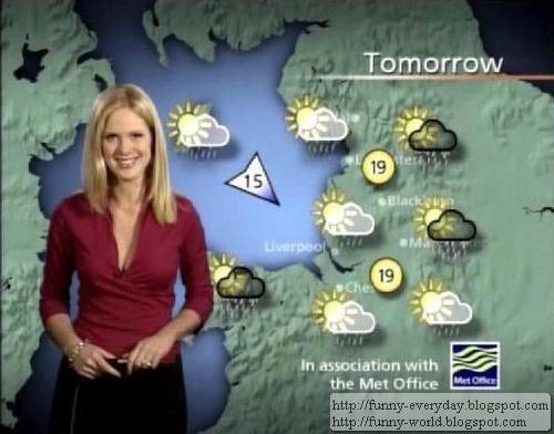 weather reporter (2)