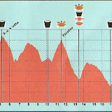 Campeonato Absoluto Carrera por montaña de la CV Crevillente (15-Marzo-2009)