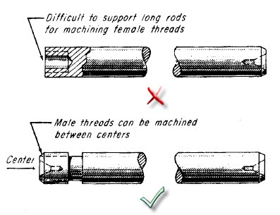 Best_Machining_Practice_3