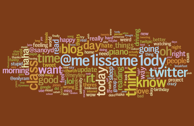 [twitter_wordle@[4].png]
