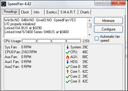 Interface speedfan