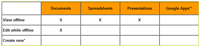 [googledocs-1[3].png]