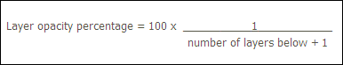 Averaging formula