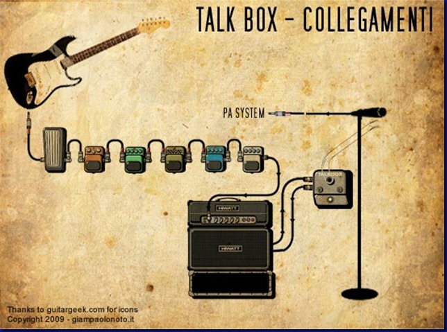 talkbox1 talkbox1