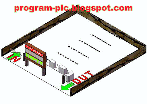 Parking Information