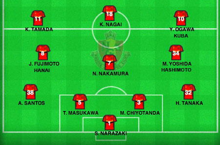 NGE-SPULSE.jpg Grampus lineup vs S-Pulse