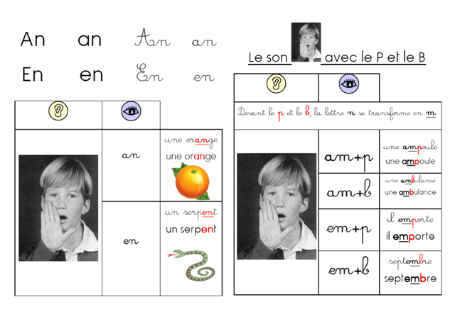[Fiches sons[3].png]