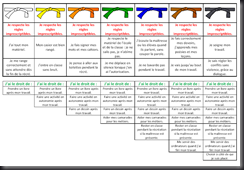 DROITS et DEVOIRS