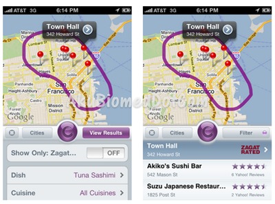 Aplikasi Yahoo! Skecth-a-Search Mencari makan dengan aplikasi Yahoo! Skecth-a-Search