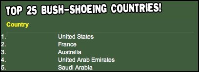 [Top countries Bush shoe[2].jpg]