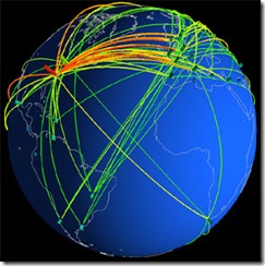 internet