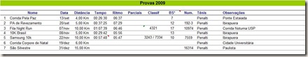 provas provas