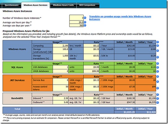 AzureTCOCalculator