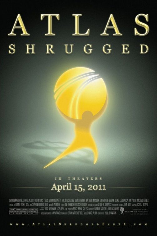 Atlas Shrugged poszter
