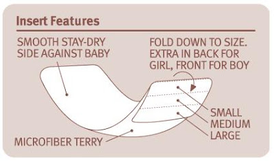 insert features