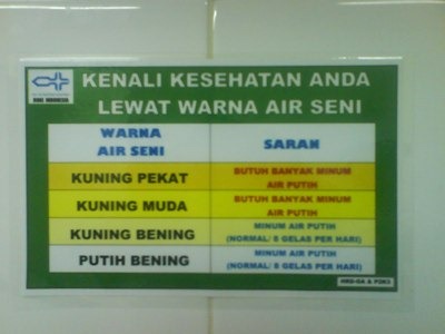 [air seni anda[3].jpg]