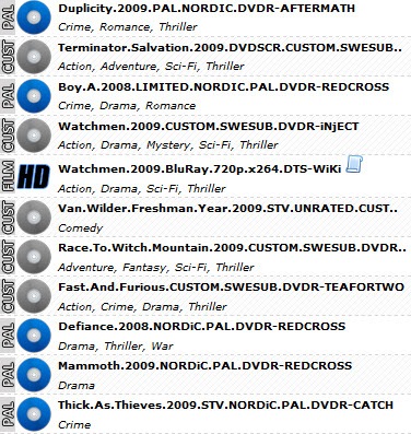 [Sparvartorrents9.jpg]
