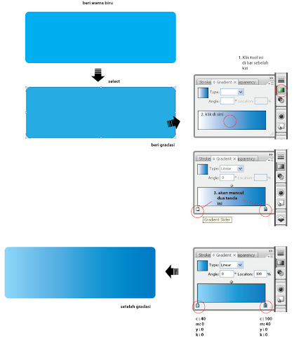 Mendesain Banner Sederhana Dengan Adobe Illustrator