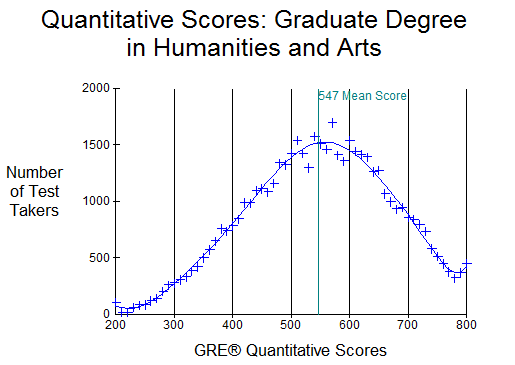 [gre quant hum[3].png]